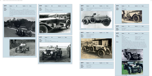 Part of Chapter 3 of 30-98 Vauxhall centenary index